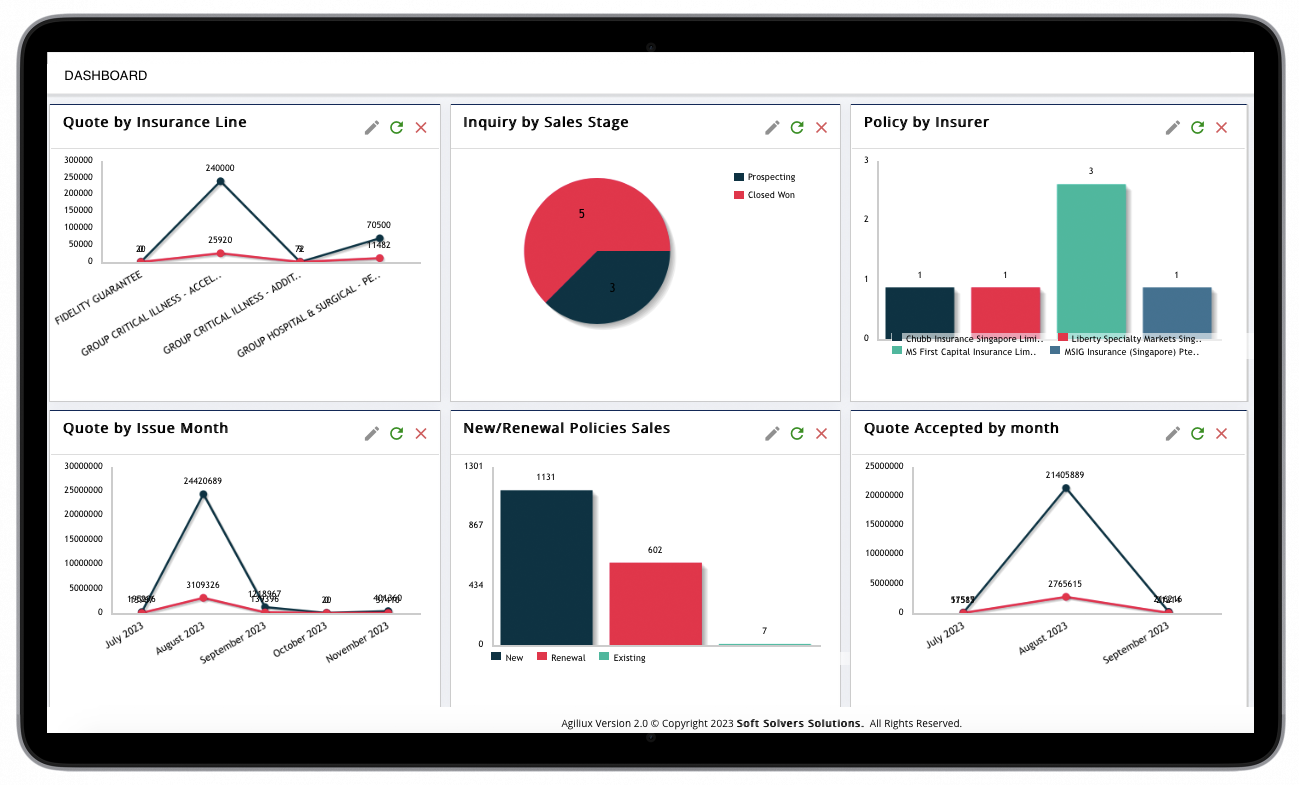 crm software for insurance customer communication