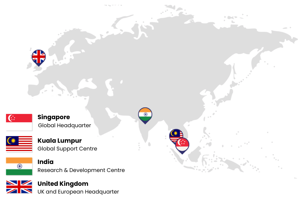 Agiliux-in-Global-Market Agiliux-in-Global-Market
