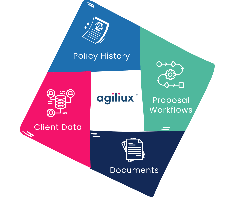 A Modern System of Record - A Modern System of Record - Single Source of Truth A Modern System of Record - A Modern System of Record - Single Source of Truth