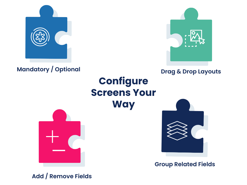 Flexible Screen Configuration
